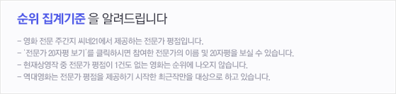 순위 집계 기준