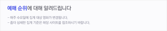 순위 집계 기준