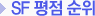 역대 SF영화 평점 순위